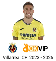 Sứ mệnh và tầm nhìn của loto188 trực tiếp